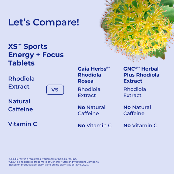 XS™ Energy + Focus Dietary Supplement