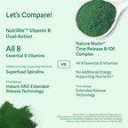 Nutrilite™ Vitamin B Dual-Action