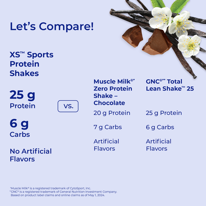 XS™ Sports Protein Shakes