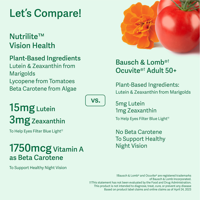 Nutrilite™ Vision Health