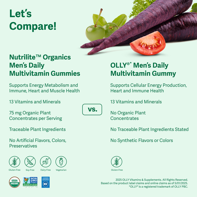 Nutrilite™ Organics Men’s Daily Multi Gummies