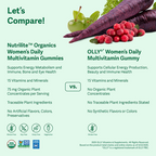 Nutrilite™ Organics Women’s Daily Multi Gummies