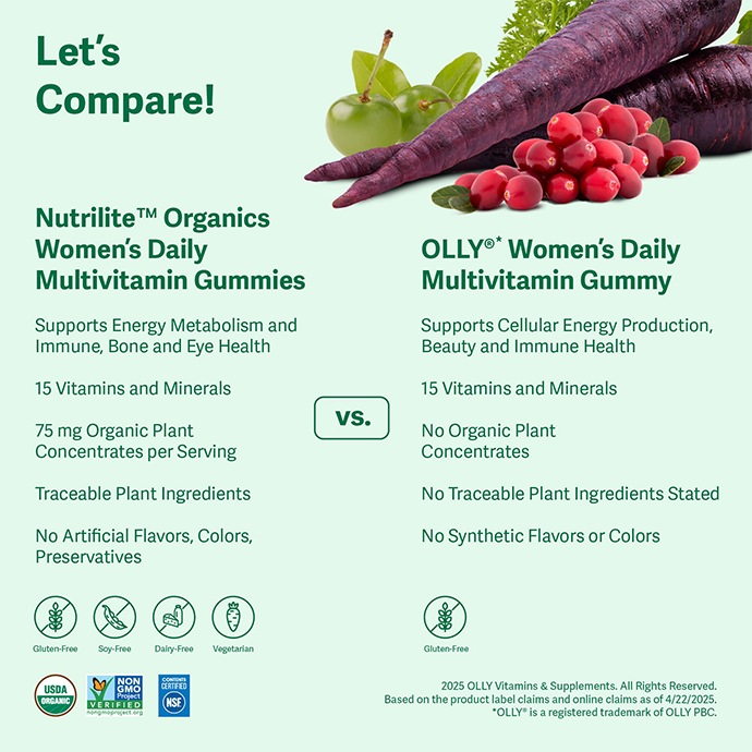 Nutrilite™ Organics Women’s Daily Multi Gummies
