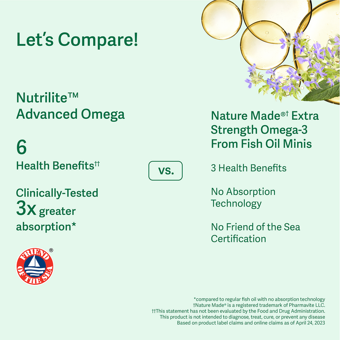 Nutrilite™ Advanced Omega
