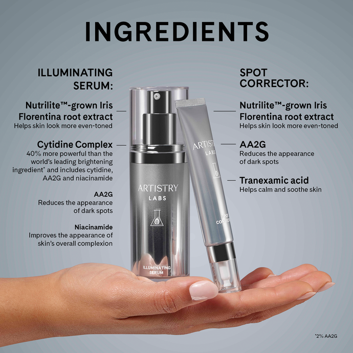 Artistry Labs™ Illuminating System