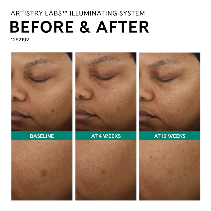 Artistry Labs™ Illuminating System