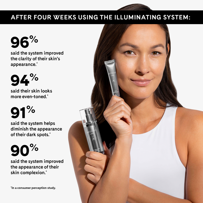 Artistry Labs™ Illuminating System