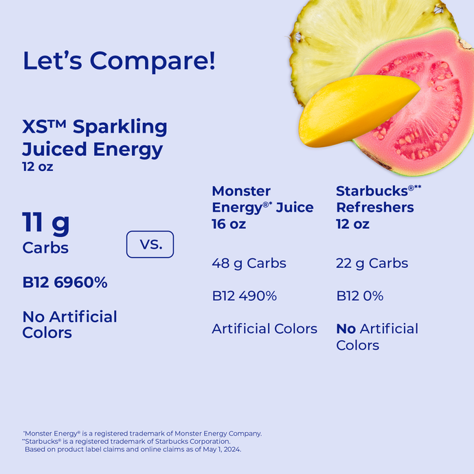 XS™ Sparkling Juiced Energy 12 oz