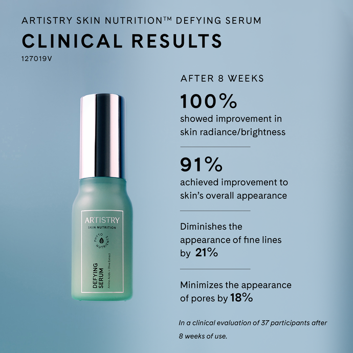 Artistry Skin Nutrition™ Defying Serum