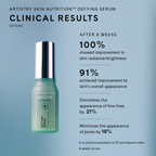 Artistry Skin Nutrition™ Defying Serum