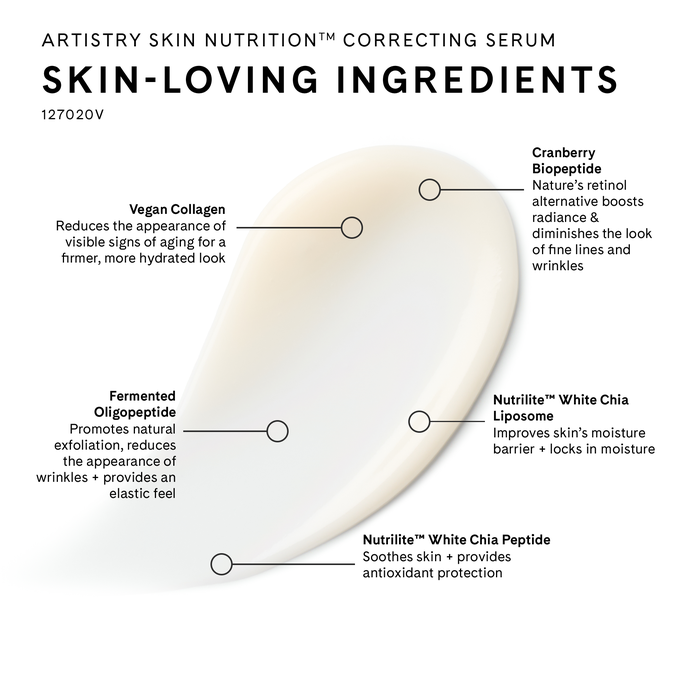Artistry Skin Nutrition™ Correcting Serum