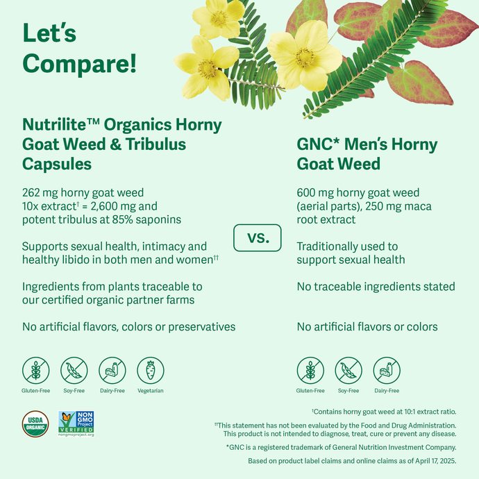 Nutrilite™ Organics Horny Goat Weed & Tribulus Capsules