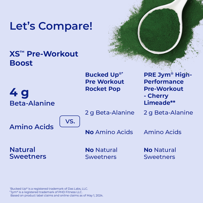XS™ Pre-Workout Boost