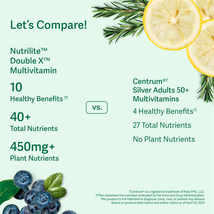 Nutrilite™ Double X™ Multivitamin